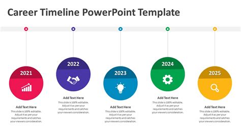 Timeline of Career Highlights for the Talented Star