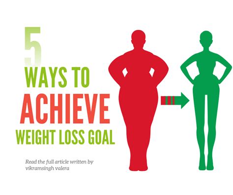 Tips for Assisting a Companion in Achieving Weight Loss Goals