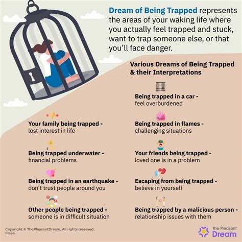 Tips for Embracing the Messages and Lessons of Dreams about Feeling Trapped