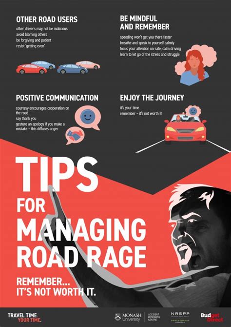 Tips for Managing and Regulating Road Fury