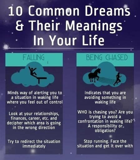 Tips for analyzing and understanding the meaning of your dreams independently