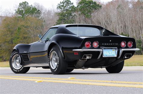 Tips for enthusiasts to show their backing for Corvette