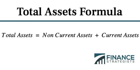 Total Value of Assets