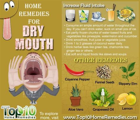 Treating Dry Mouth: Natural Remedies and Medical Interventions