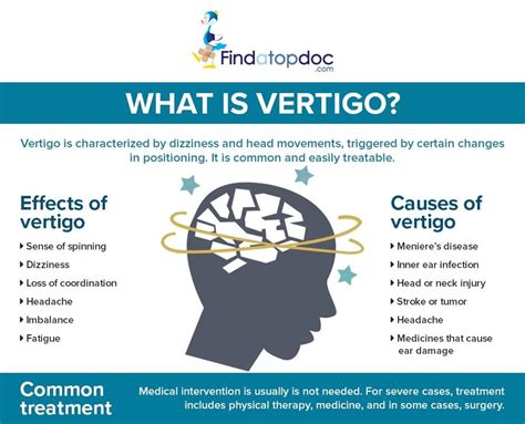 Treating Vertigo: Medications and Therapies That Offer Alleviation