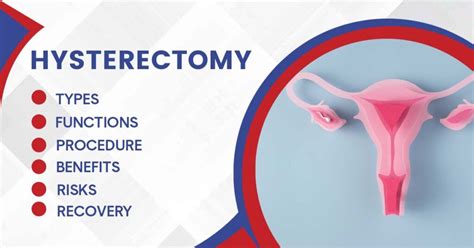 Types of Hysterectomies: Exploring the Surgical Options