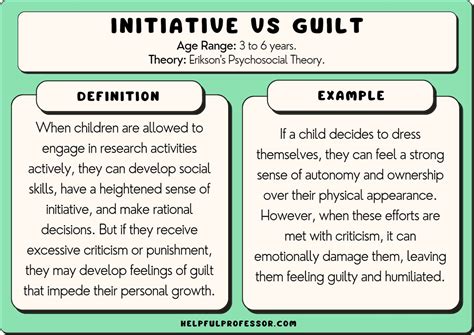 Unconscious Guilt and Self-Reflection