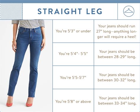 Uncovering Eva Jean's Height Measurement