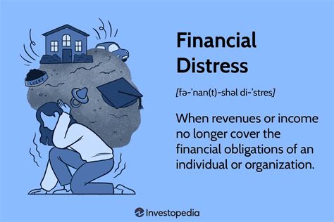 Uncovering the Connection Between Suffocation and Financial Distress