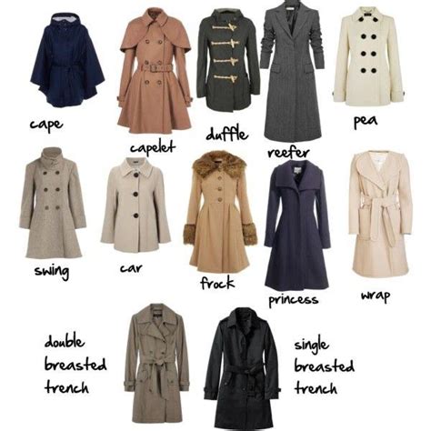 Understanding Different Coat Styles