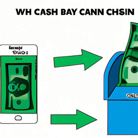 Understanding Limits and Fees for Withdrawing Funds