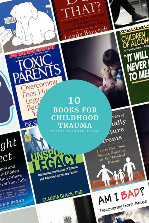 Understanding Your Childhood Trauma: Could Your Dream About a Bully Be Linked to Past Experiences?