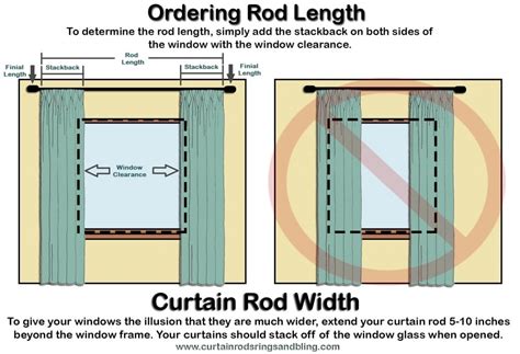 Understanding Your Curtain Needs and Preferences