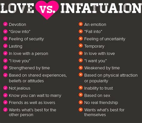 Understanding Your Feelings: Love or Infatuation?