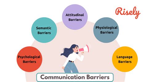 Understanding and Overcoming Communication Obstacles