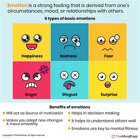 Understanding the Complexity of Ambivalent Emotions 