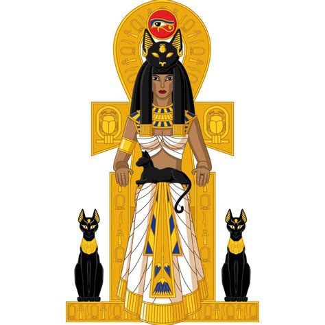 Understanding the Connection Between the Ancient Egyptian Goddess Bastet and the Dark Panther