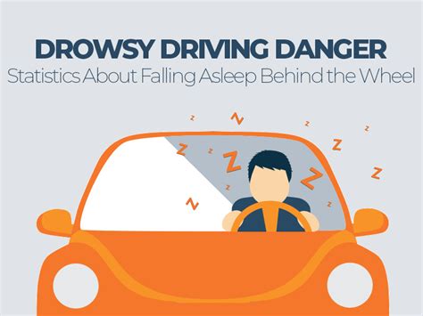 Understanding the Effects of Fatigue Behind the Wheel