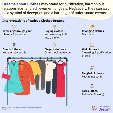 Understanding the Fabric of Clothing in Dreams Depicting Another Person's Attire