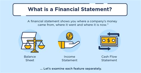 Understanding the Financial Status of Joelle Ilima