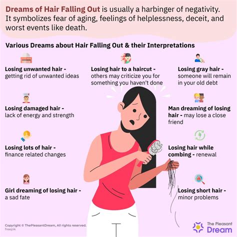 Understanding the Meaning Behind Darkening Hair in Dreams