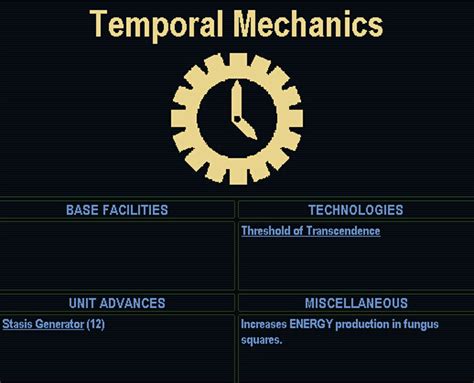 Understanding the Mechanics of Temporal Displacement