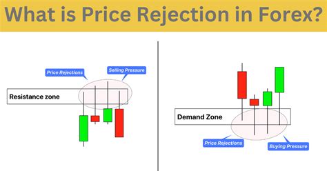 Understanding the Potency of Rejection