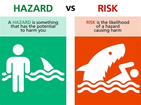 Understanding the Potential Risks and Dangers Associated with Treading on Fragile Ice