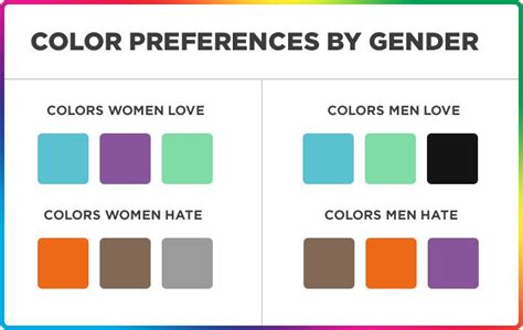 Understanding the Psychological Aspects of Hair Color Preferences