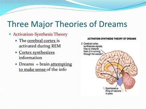 Understanding the Role of Authority Figures in Dream Psychology