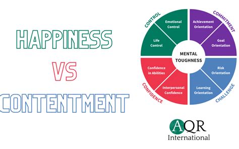 Understanding the Significance of Individual Contentment