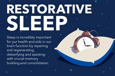 Understanding the Significance of a Restorative Night's Rest