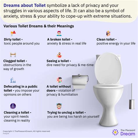Understanding the Symbolism of Cleaning a Toilet in Dreams