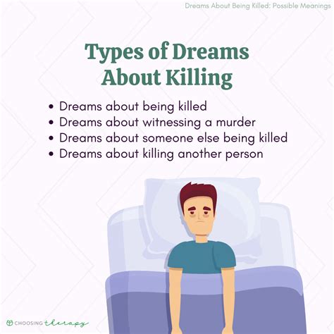 Understanding the Symbolism of Dreaming of Being Killed by Your Spouse