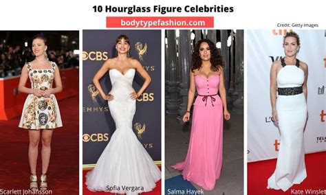 Understanding the body shape of the actress