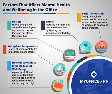 Understanding the psychological impact of a disordered workspace