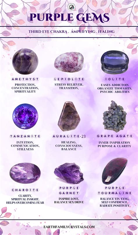 Unearthing the Legends and Myths Surrounding Purple Gemstones