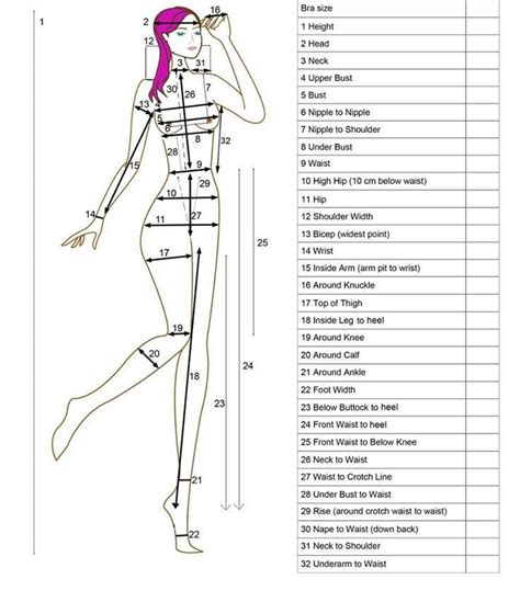 Unique Body Measurements and Fashion Sense