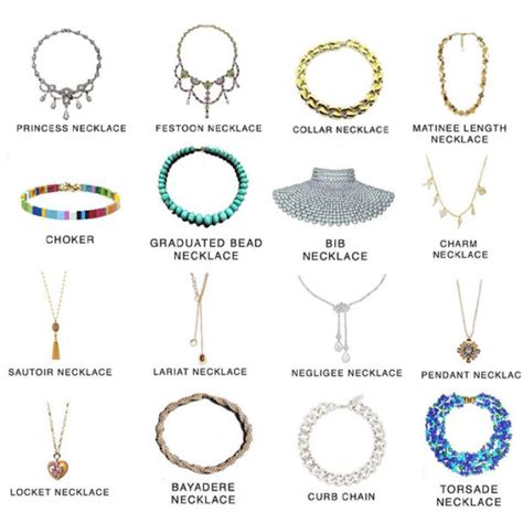 Unlock the Enigmatic Meanings of Dreaming About Various Types of Necklaces