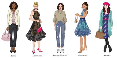 Unlocking the Magic of Personal Style to Enhance Your Allure