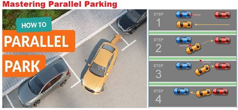 Unlocking the Secrets to Perfect Parking: Tips and Tricks for Success