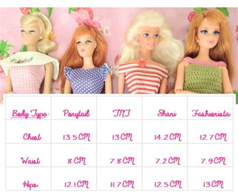 Unraveling Naughty Barbie's Body Measurements