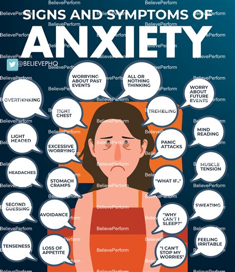 Unraveling the Significance of Fear and Anxiety Manifestations