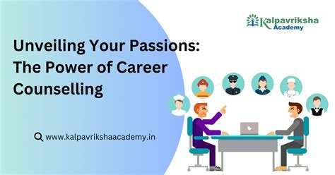 Unveiling Your Career Aspirations and Passions