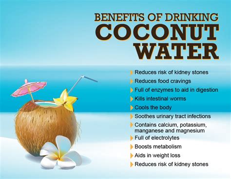 Unveiling the Astonishing Health Benefits of King Coconut Water