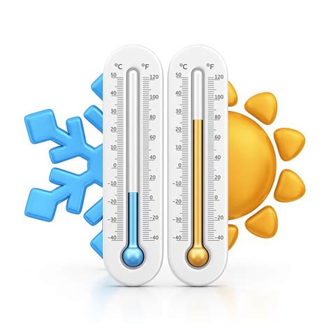 Unveiling the Hidden Significance of Thermometer Depictions