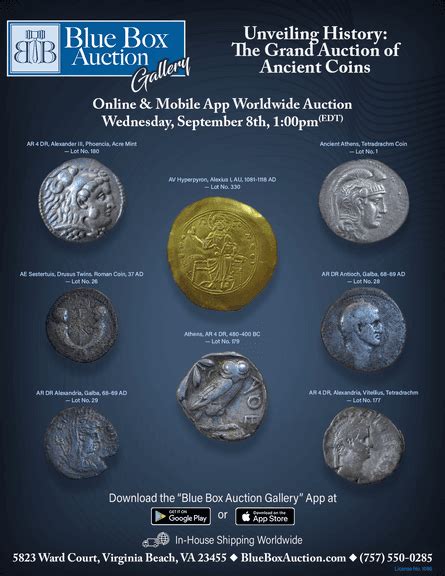 Unveiling the Historical Significance of Coin Pouches