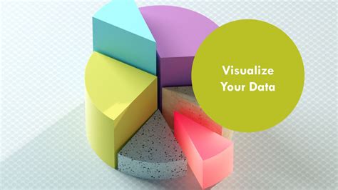 Unveiling the Impact of Visualization on Attaining Objectives