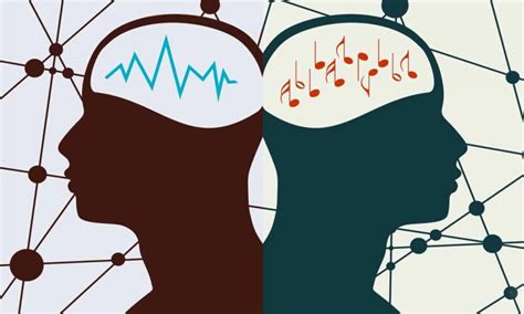 Unveiling the Influence of Music on Our Emotional World