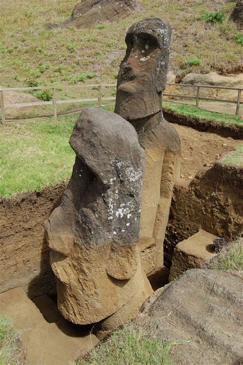 Unveiling the Mystery behind Easter Island's Enigmatic Moai Statues